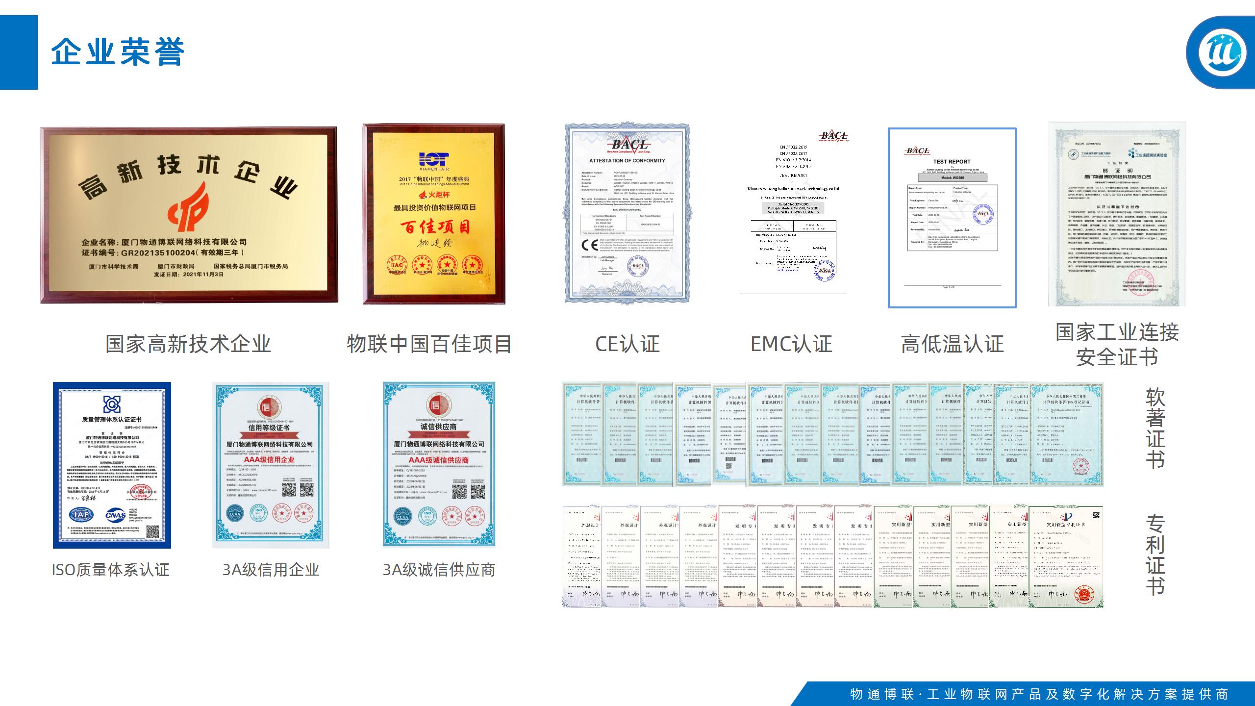 工业4.0浪潮下的工业企业数字化与智能化转型 楼宇智能化的新篇章